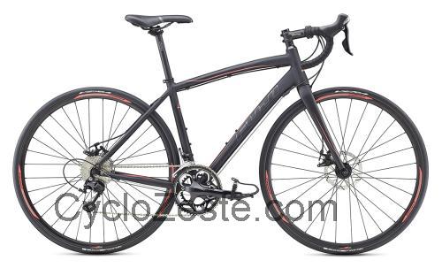 Fuji Finest 1.1 Disc fiche technique et avis